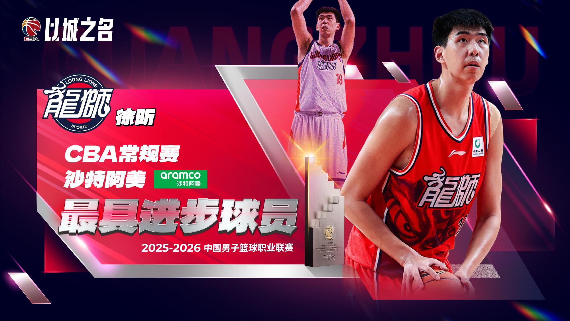 杜鋒看看！徐昕單賽季勇奪最具進步球員+入選二陣，攻守全面盤活