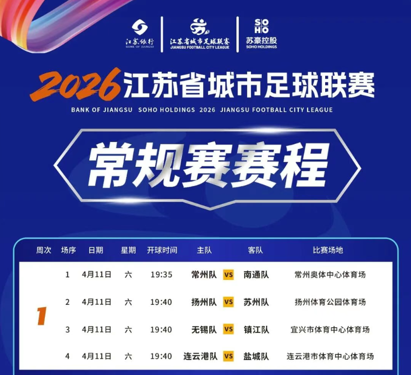 今年，無錫隊要給你們好看！