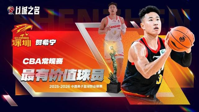 CBA公布常規賽各大獎項，江蘇男籃球員龐崢麟斬獲兩項大獎