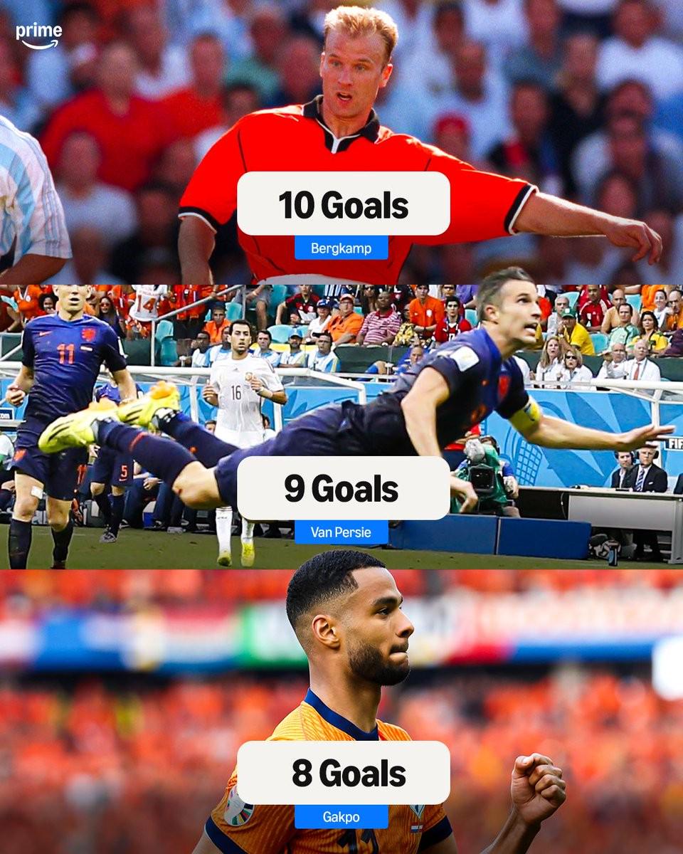 加克波大賽已打入8球，荷蘭隊史僅次于博格坎普和范佩西
