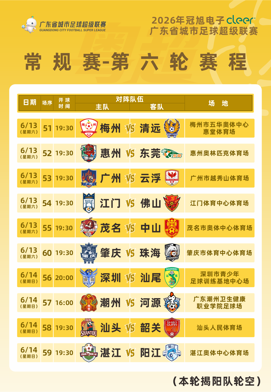 今晚19：30！2026粵超第六輪中山VS茂名！線下觀賽地點(diǎn)+線上直播入口→