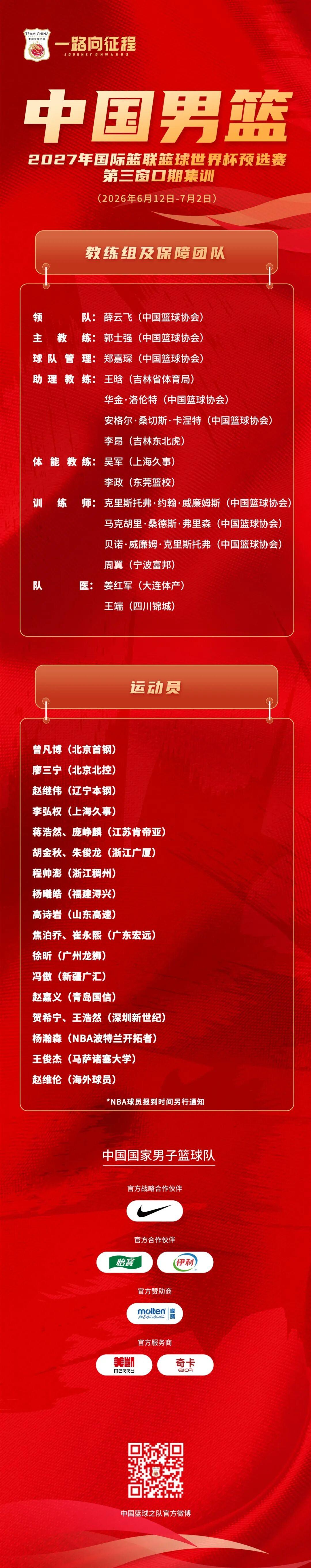 備戰(zhàn)世界杯預選賽第三窗口期，中國男籃開啟新一期集訓