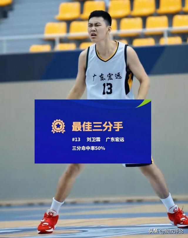 曾獲U17最佳三分投手！曝廣東青訓“小杜潤旺”轉投遼寧男籃