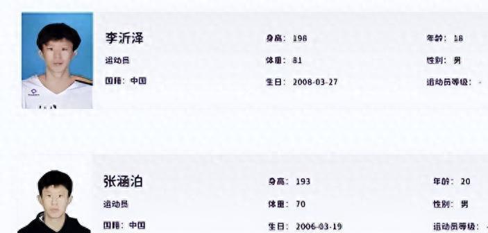 李沂澤改小2歲禁賽3年！姚明數據化一招顯靈，領隊們也栽了
