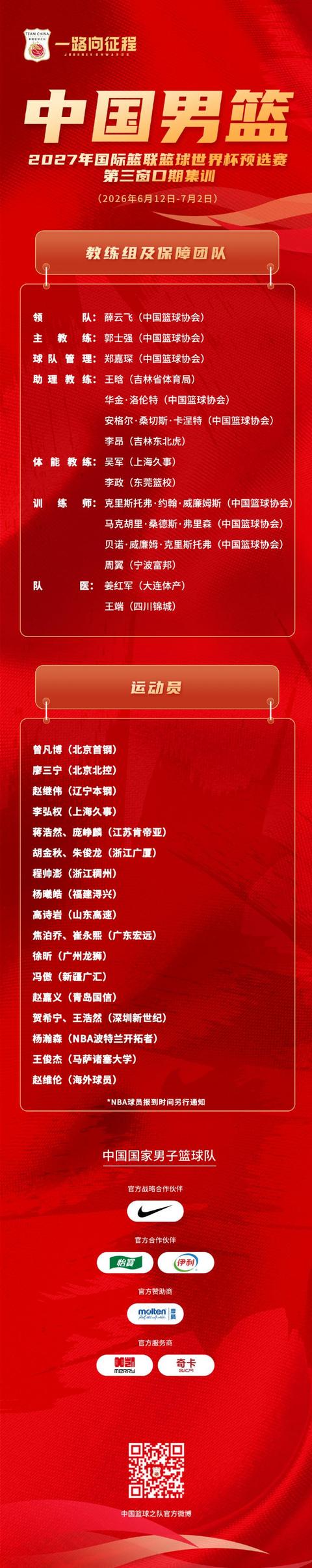 中國男籃公布集訓(xùn)名單，周琦、趙睿、張鎮(zhèn)麟落選